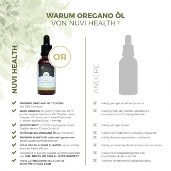 Oregano Öl - 20 ml = 820 Tropfen - 80% Carvacrol - 100% ätherisches Oreganoöl aus Frankreich